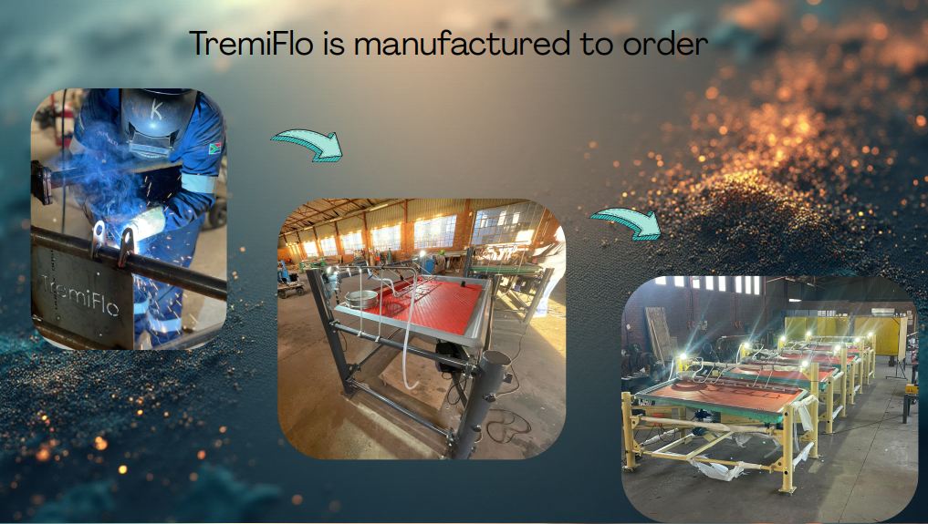 TremiFlo Manufactured to Order